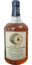 LOCHSIDE 32 YEARS